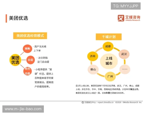 联赛版权分销现新格局，新媒体平台加大投入
